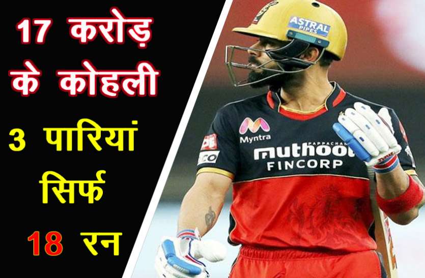 virat_kohli.jpg IPL 2020 के सबसे महंगे खिलाड़ी Virat Kohli का फ्लॉप शो जारी, 3 पारियों में बनाए सिर्फ 18 रन