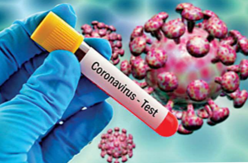 Corona Update Corona : राजस्थान में आए 2010 नए कोराना पॉजिटिव 15 मौत