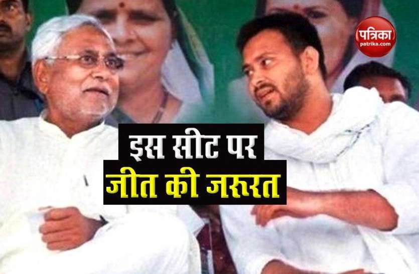Bihar Assembly Polls Bihar Assembly Polls: इस सीट पर अब तक हुए चुनाव में कभी जीत नहीं पाई जेडीयू और आरजेडी, ये है वजह