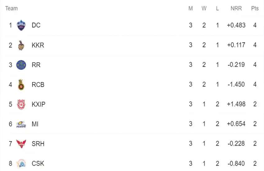 point_table.jpg