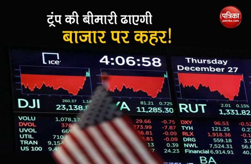 Impact of Trump disease will wreak havoc on the global stock markets! ट्रंप की बीमारी का असर दुनिया के शेयर बाजारों पर पर ढाएगा कहर!