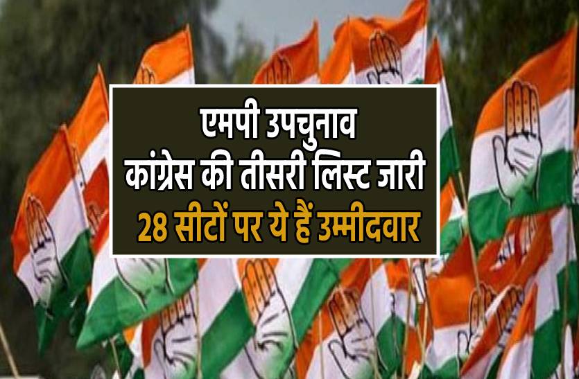 congress-released-third-list-of-candidates-for-mp-by-election