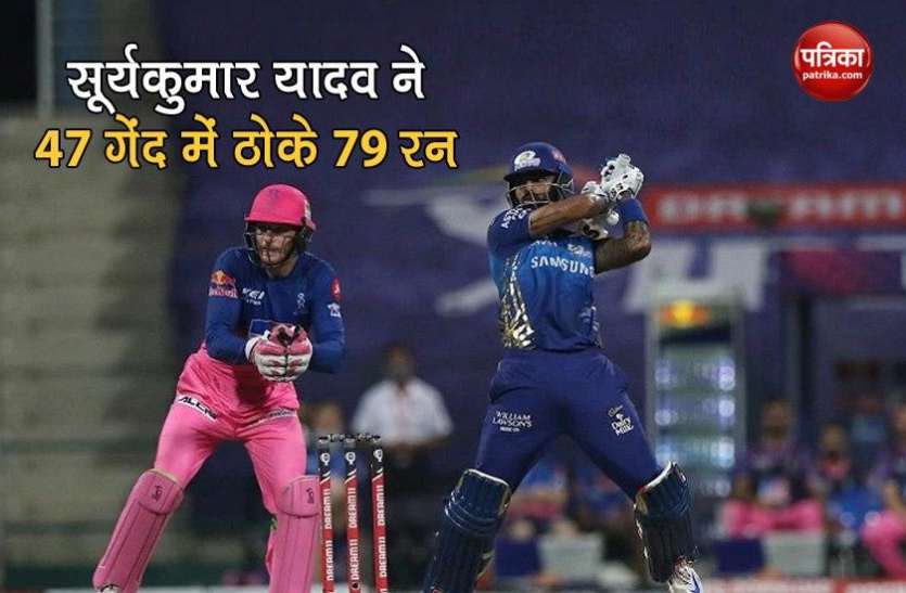 suryakumar_yadav.jpg सूर्यकुमार यादव का आईपीएल में सर्वश्रेष्ठ प्रदर्शन, बोले-लॉकडाउन ने मेरी मदद की