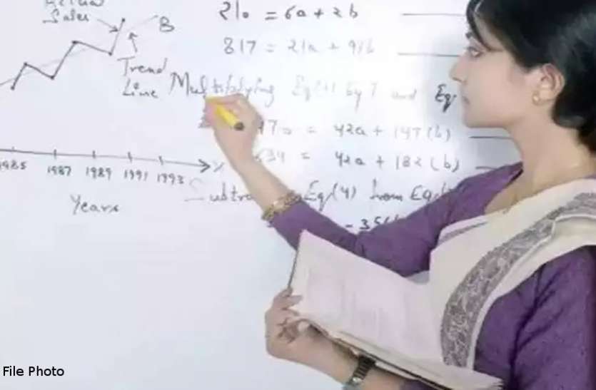 teacher.jpg अफसर का विचित्र फरमान क्रमोन्नति चाहिए तो रिटायर हो चुके तीन डीईओ के हस्ताक्षर कराओ