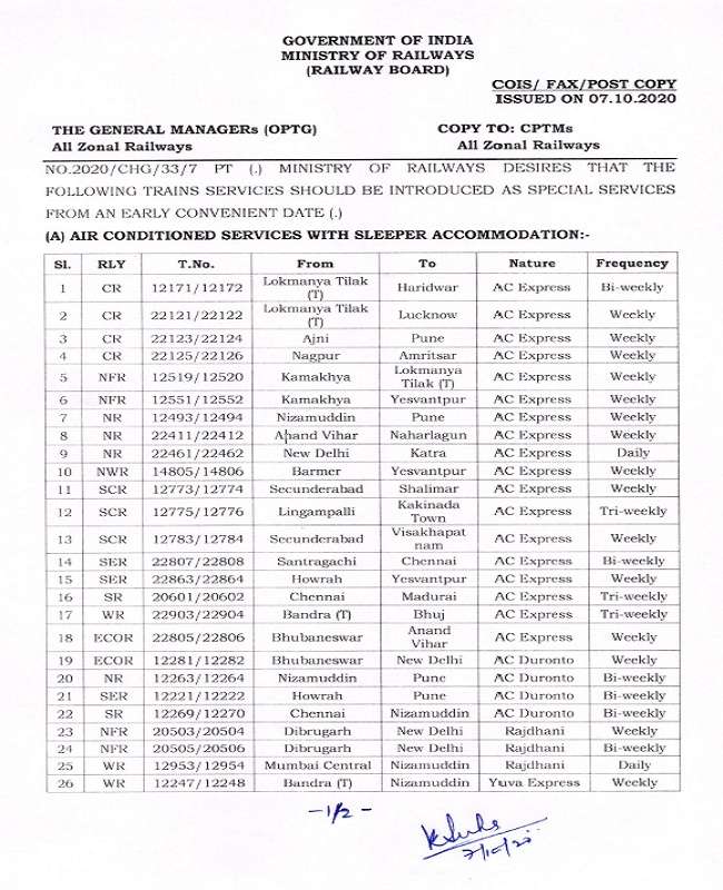 Indian Railways run 78 ac special trains full list before navratri