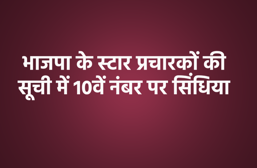 bjp.png भाजपा के स्टार प्रचारकों की सूची में 10वें नंबर पर सिंधिया, कैलाश विजयवर्गीय 7वें नंबर पर