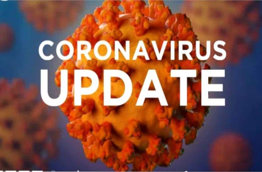 corona update Corona: जयपुर में आए Corona के 484 नए मरीज