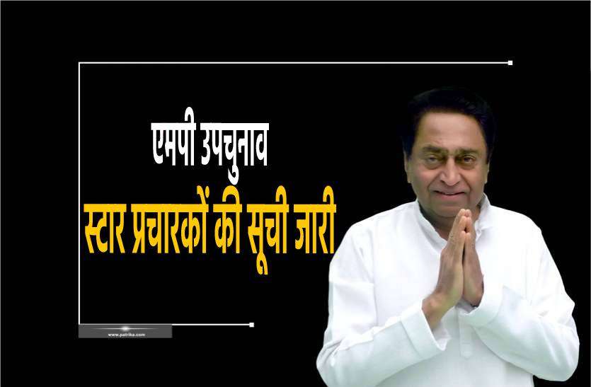 star_pracharak.jpg एमपी उपचुनाव के लिए कांग्रेस स्टार प्रचारकों की सूची जारी, सोनिया गांधी का नाम नहीं
