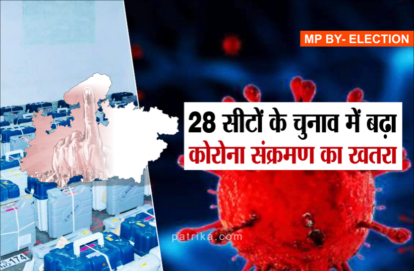02_1.png उपचुनावः 28 सीटों के चुनाव में बढ़ा कोरोना संक्रमण का खतरा