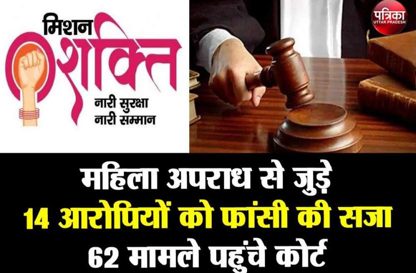 Mission Power Effect: महिला अपराध से जुड़े 14 आरोपियों को फांसी की सजा, 62 मामले पहुंचे कोर्ट Mission Power Effect: महिला अपराध से जुड़े 14 आरोपियों को फांसी की सजा, 62 मामले पहुंचे कोर्ट