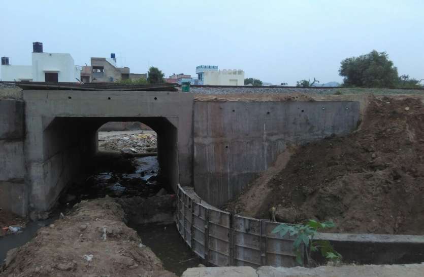 Rail culvert road closed रेल पुलिया का रास्ता बंद, हजारों लोगों का ‘पगबंधन’