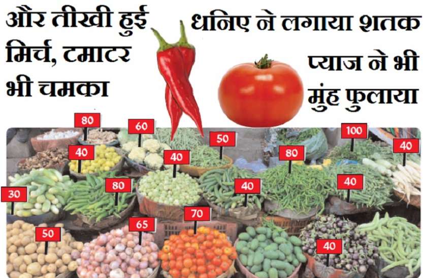 रसोई से हरी सब्जियां गायब, मिर्च-टमाटर हुए सुर्ख लाल रसोई से हरी सब्जियां गायब, मिर्च-टमाटर हुए सुर्ख लाल