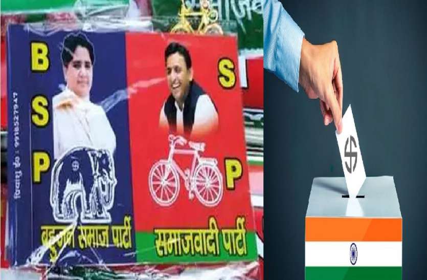 राज्यसभा चुनाव : एसपी समर्थित बजाज का नामांकन खारिज, अब सभी का निर्विरोध चुना जाना तय राज्यसभा चुनाव : एसपी समर्थित बजाज का नामांकन खारिज, अब सभी का निर्विरोध चुना जाना तय