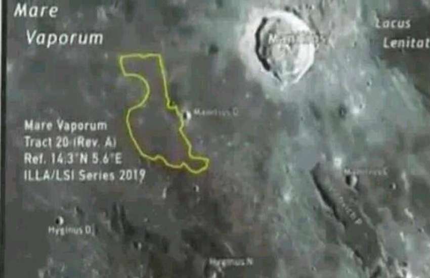 moon plot