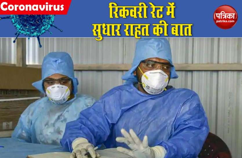 corona_patient_recovery_rate.jpg छत्तीसगढ़ में COVID-19 के 21,693 एक्टिव मरीज, रिकवरी रेट पहुंचा 86.88 फीसदी