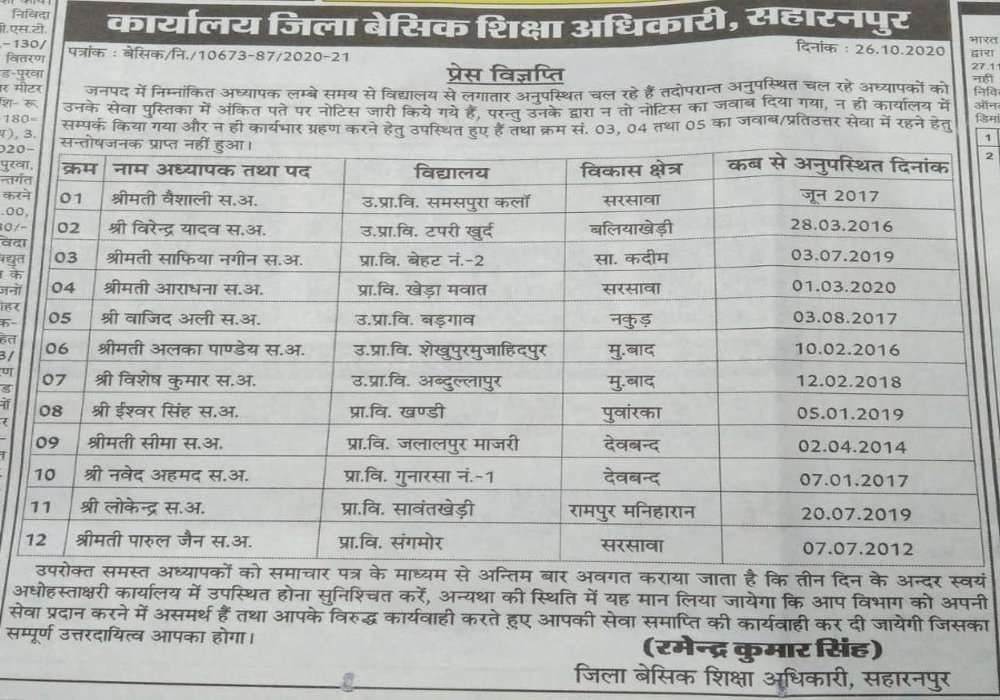 यूपी के इतने सरकारी शिक्षक होंगे बर्खास्त, लिस्ट के साथ जारी हुआ आदेश