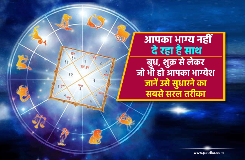 Easiest way to make your Luck Strong भाग्य को मजबूत करने के उपाय, जानें हर ग्रह को ताकतवर करने के तरीके