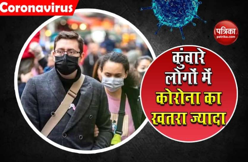 Unmarried men risk corona virus खुलासा: कुंवारे लोगों को कोरोना का खतरा ज्यादा, जा सकती है जान