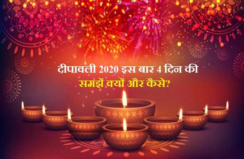 Download Deepavali 2020 Date In India Calendar Background