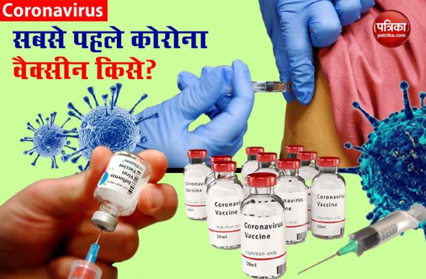 30 crore people will get free COVID-19 Vaccine first, Doctors, MBBS students etc देश में सबसे पहले इन्हें दी जाएगी कोरोना वैक्सीन, सरकार ने बनाई 30 करोड़ लोगों की सूची