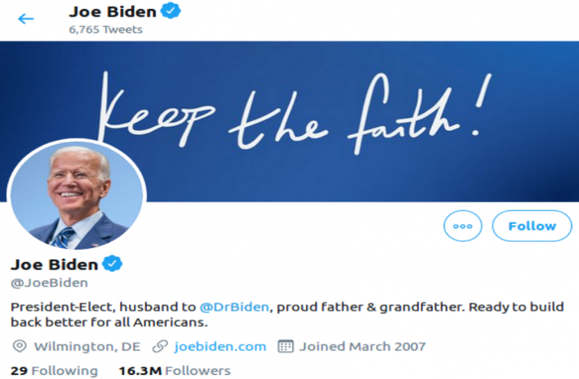 Joebiden.jpg America: बिडेन ने ट्विटर प्रोफाइल पर लिखा 'निर्वाचित राष्ट्रपति’, देशभर में समर्थकों का जश्न