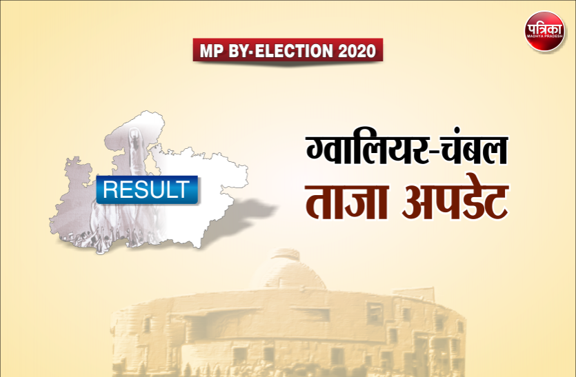 gwl.png सिंधिया के गढ़ में कांग्रेस की सेंध: मंत्री एंदल सिंह और गिर्राज दंडौतिया हारे