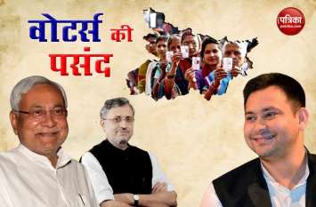 Bihar Assembly Election 2020 Bihar Assembly Election 2020