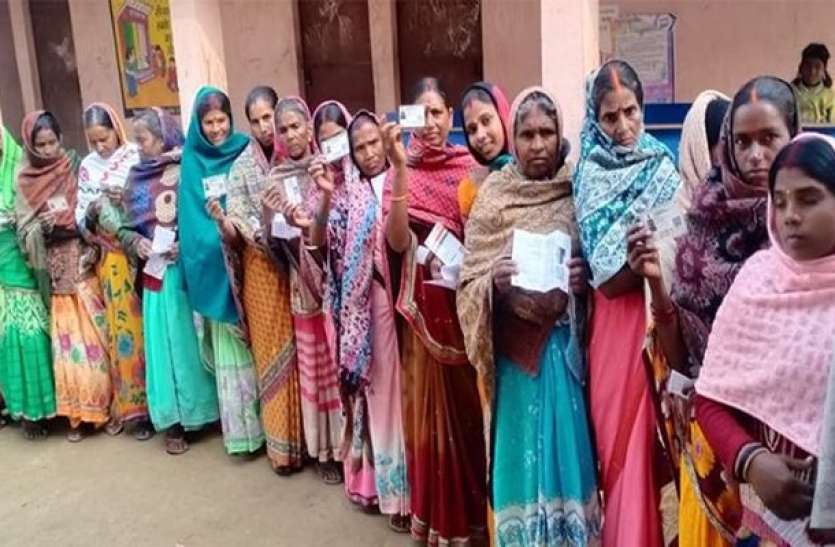 C-Voter And IANS Exit Poll Prediction For Bihar Election बिहार चुनाव में वोट शेयर को लेकर इसकी भविष्यवाणी रही सही, निकला सटीक परिणाम