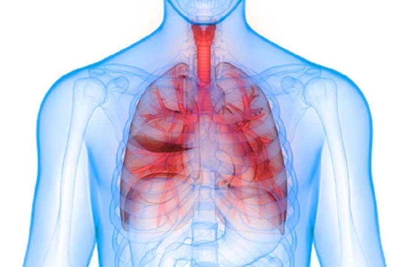 COPD: कोरोना होने पर ऑक्सीजन तेजी से घटती COPD: कोरोना होने पर ऑक्सीजन तेजी से घटती