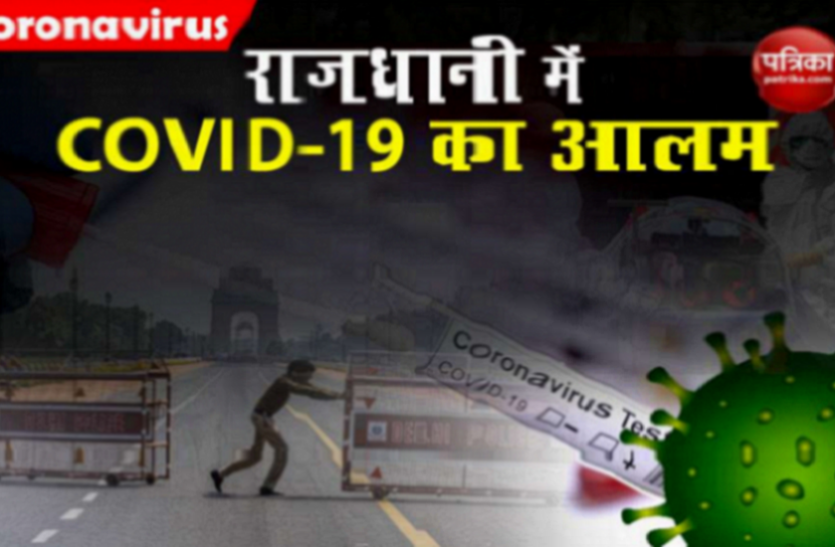 o.png Delhi में Coronavirus का कहर जारी, 24 घंटे में 6,396 नए मामले रिकॉर्ड
