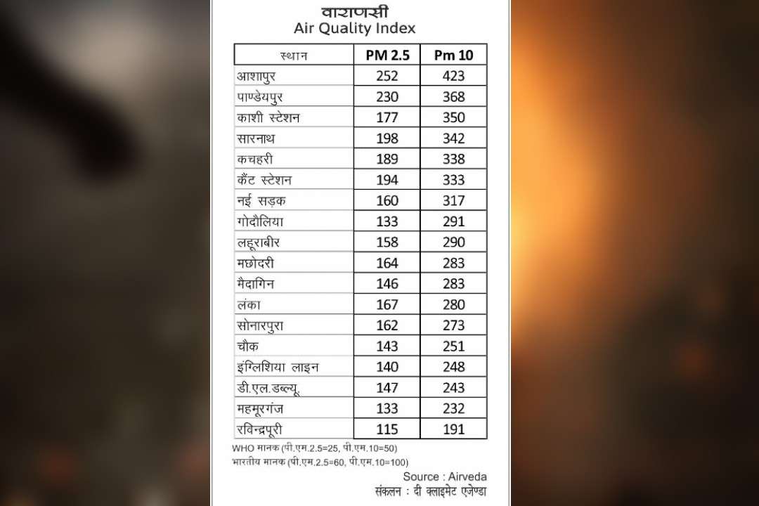 varanasi_pollution_on_diwali_6.jpg