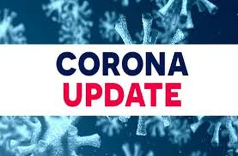 Corona update Corona: राजस्थान में आए कोरोना के 3093 नए मामले, 18 मौत