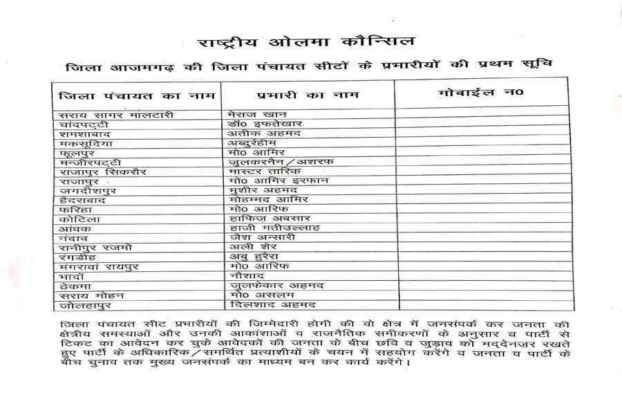 ulema_caunsil_list.jpg