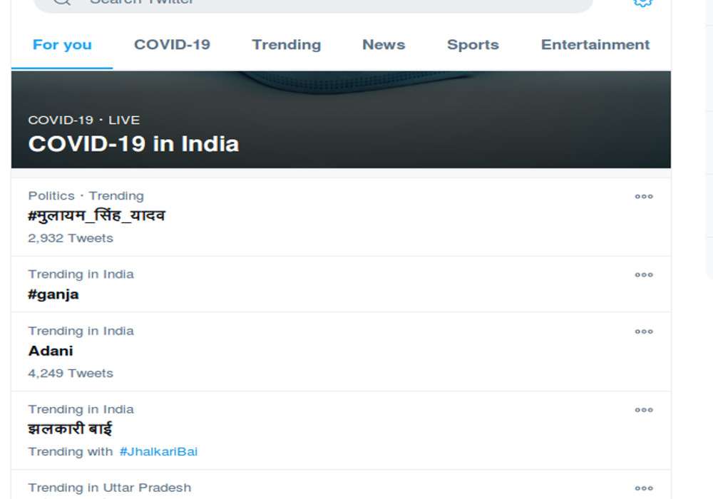 Mulayam Singh Yadav trend