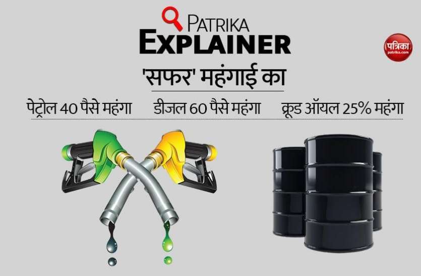 Petrol Diesel Price Today Delhi Kolkata Mumbai Chennai 22nd Nov 2020 डीजल में इजाफे के साथ देश में फिर शुरू हुआ महंगाई का 'सफर', आखिर क्यों बढ़ रहे हैं दाम