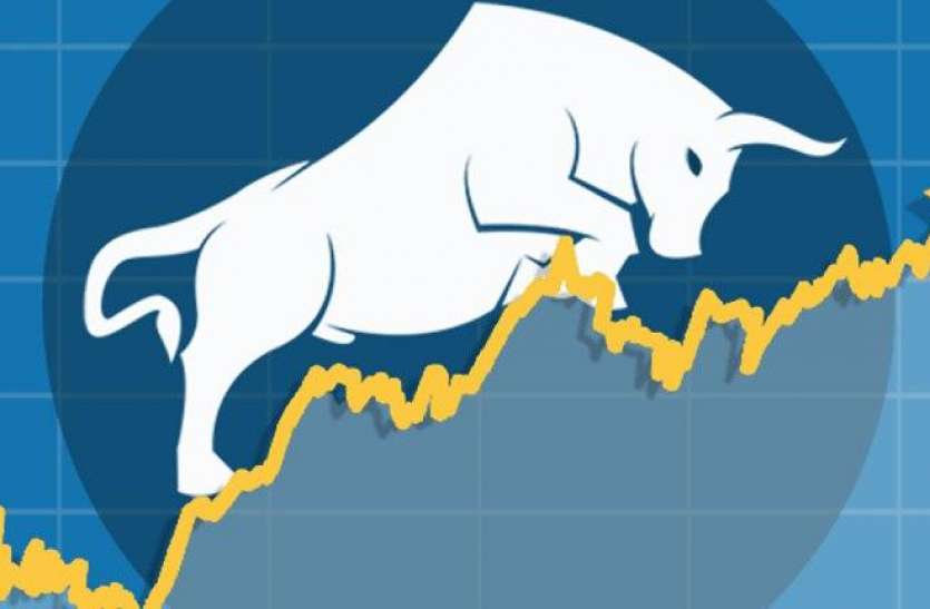 Stock market closed at record level, investors gain Rs 1.5 lakh crore रिकॉर्ड स्तर पर शेयर बाजार बंद, निवेशकों को डेढ़ लाख करोड़ रुपए का फायदा