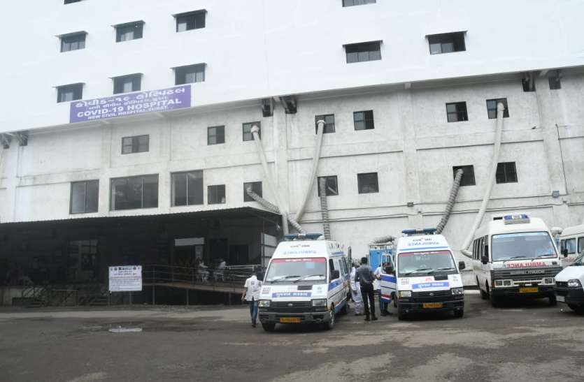सूरत में कोरोना के नए 277 मरीज भर्ती, दो मौत, 204 हुए स्वस्थ सूरत में कोरोना के नए 277 मरीज भर्ती, दो मौत, 204 हुए स्वस्थ