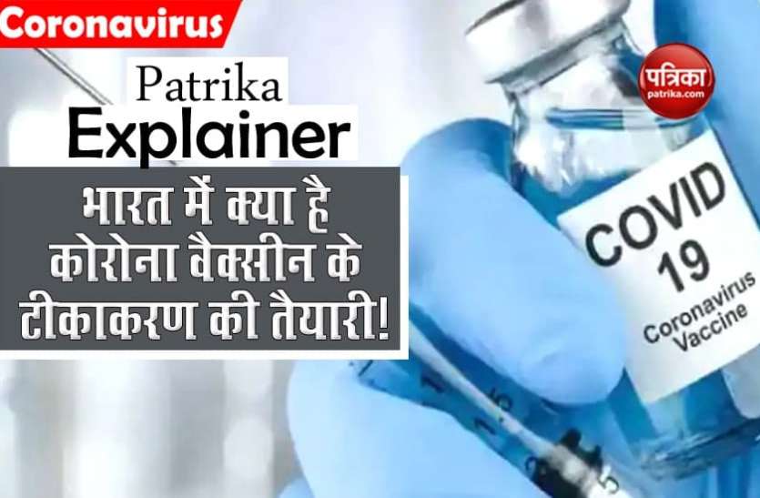 g.jpg Covid-19 Vaccine: भारत में कोरोना वैक्सीन के टीकाकरण की तैयारी? अब तक का फुल अपडेट