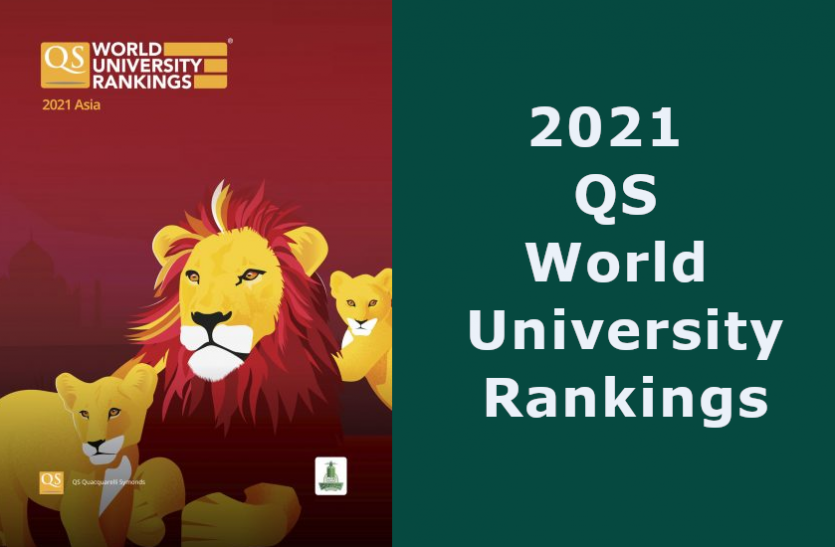 qs.png QS World University Ranking 2021: देश के 8 संस्थानों ने बनाई टॉप 500 में जगह, आईआईटी बॉम्बे शीर्ष पर