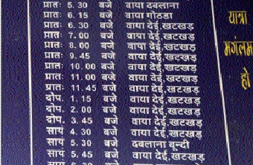 नैनवां से बूंदी रूट पर रोडवेज बसों का टोटा नैनवां से बूंदी रूट पर रोडवेज बसों का टोटा