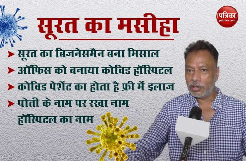 Kader Shaikh turned his office to covid 19 hosital for Poor people एक बिजनेसमैन, जिसने की गरीबों की चिंता और बन गया कोविड में मसीहा