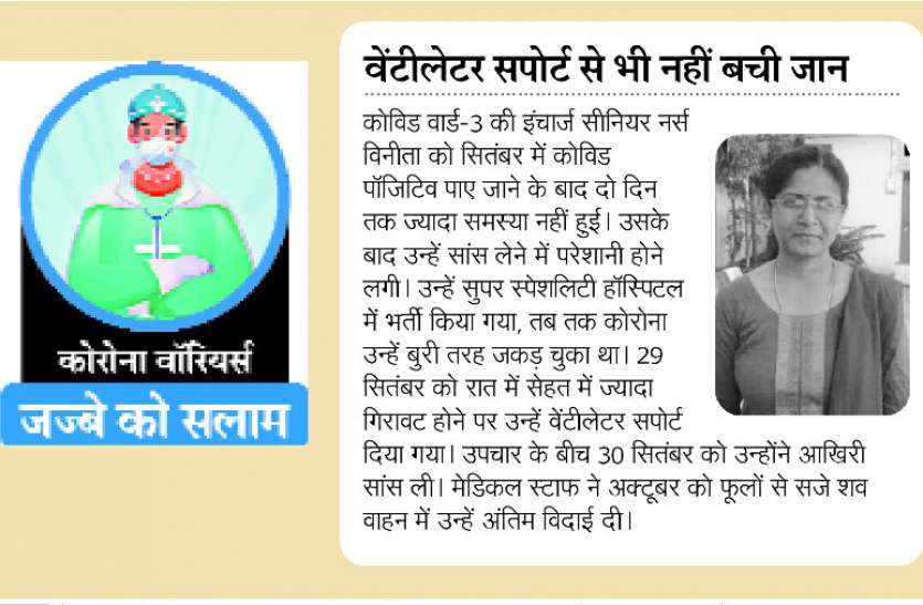 corona.jpg corona warrior death: मरीजों की देखभाल करते हुए हुआ कोरोना, शहीदों की तरह दी गई विदाई