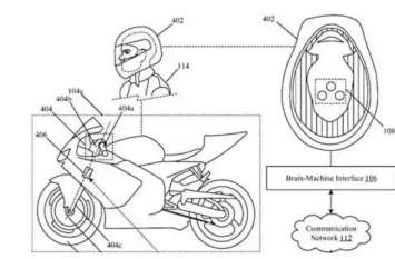 Hyper-advanced mind-controlled bike technology, Honda files patent Hyper-advanced mind-controlled bike technology, Honda files patent