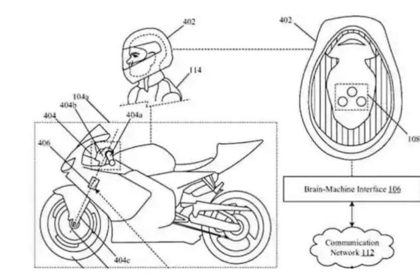 Hyper-advanced mind-controlled bike technology, Honda files patent दिमाग को पढ़ने वाला हेलमेट करेगा बाइक कंट्रोल, होंडा ने दाखिल कराया अनोखा पेटेंट