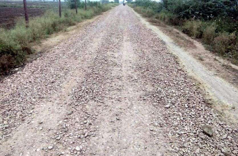 sangod, kota बजट का अभाव, जख्म दे रही सड़कें