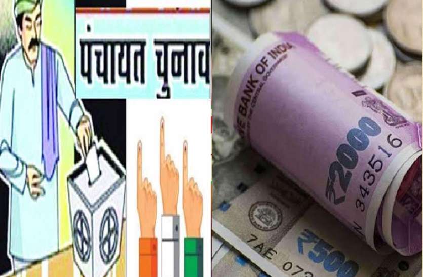 2_1.jpg यूपी में प्रधानों के कार्यकाल में आवंटित और आहरित धनराशि की होगी जांच, कमियां पाए जाने पर होगी कार्रवाई