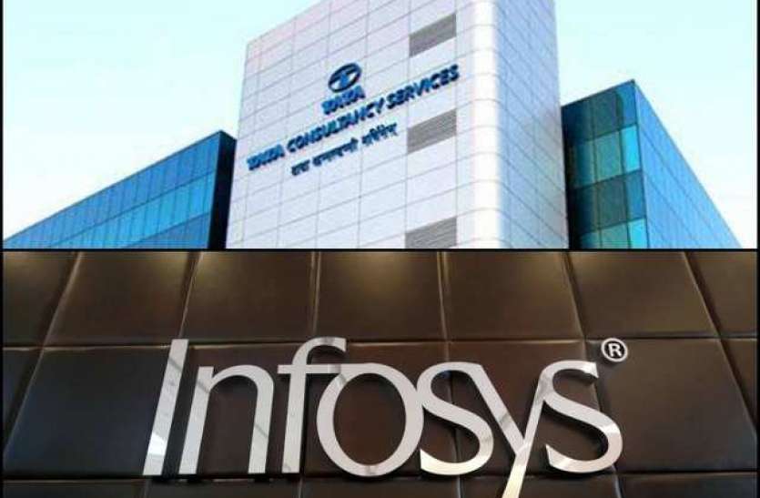 TCS and Infosys earn more than RIL, how much market cap has increased रिलायंस के मुकाबले टीसीएस और इंफोसिस ने की जमकर कमाई, जानिए कितना बढ़ा मार्केट कैप