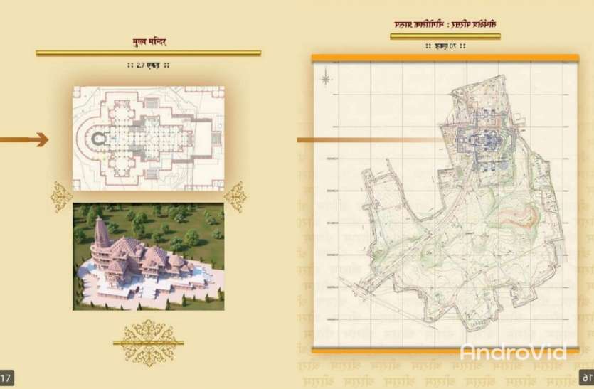 रामजन्मभूमि परिसर व मंदिर निर्माण की पूरी जानकारी एक्सक्लूसिव : जानिए रामजन्मभूमि परिसर व मंदिर निर्माण की पूरी जानकारी