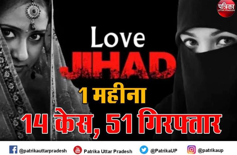 Love JIhad लव जिहाद कानून का एक महीनाः 51 गिरफ्तार, 49 को जेल, 14 केस दर्ज, देवरिया में आया पहला मामला