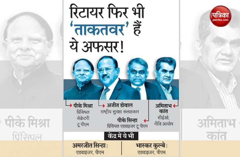 office-1.jpg रिटायर हो गए अफसर, फिर भी बने हुए हैं 'ताकतवर'!